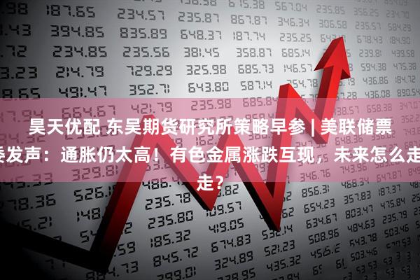 昊天优配 东吴期货研究所策略早参 | 美联储票委发声：通胀仍太高！有色金属涨跌互现，未来怎么走？