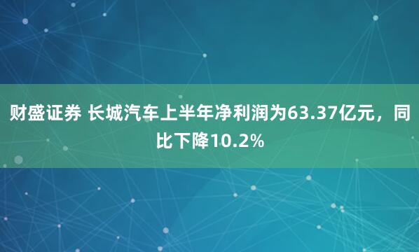 财盛证券 长城汽车上半年净利润为63.37亿元，同比下降10.2%